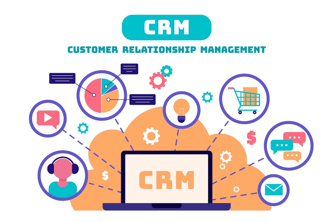 How does CRM software boost customer retention rates